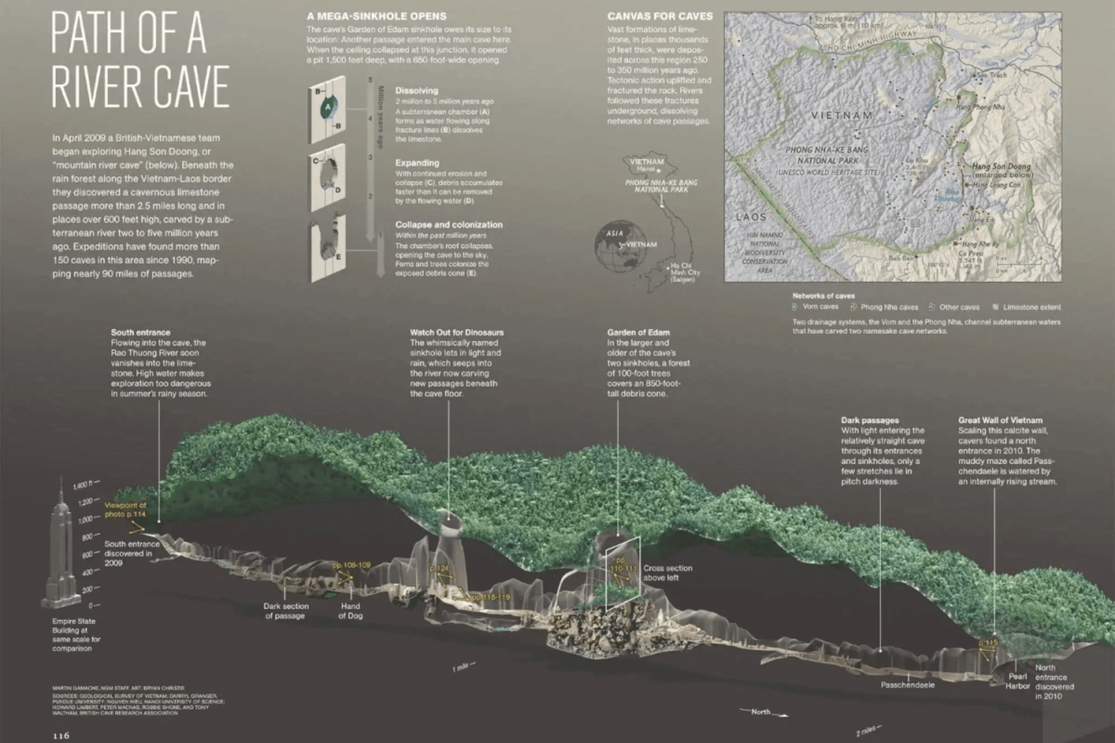 Bản đồ 3D hang Sơn Đòong