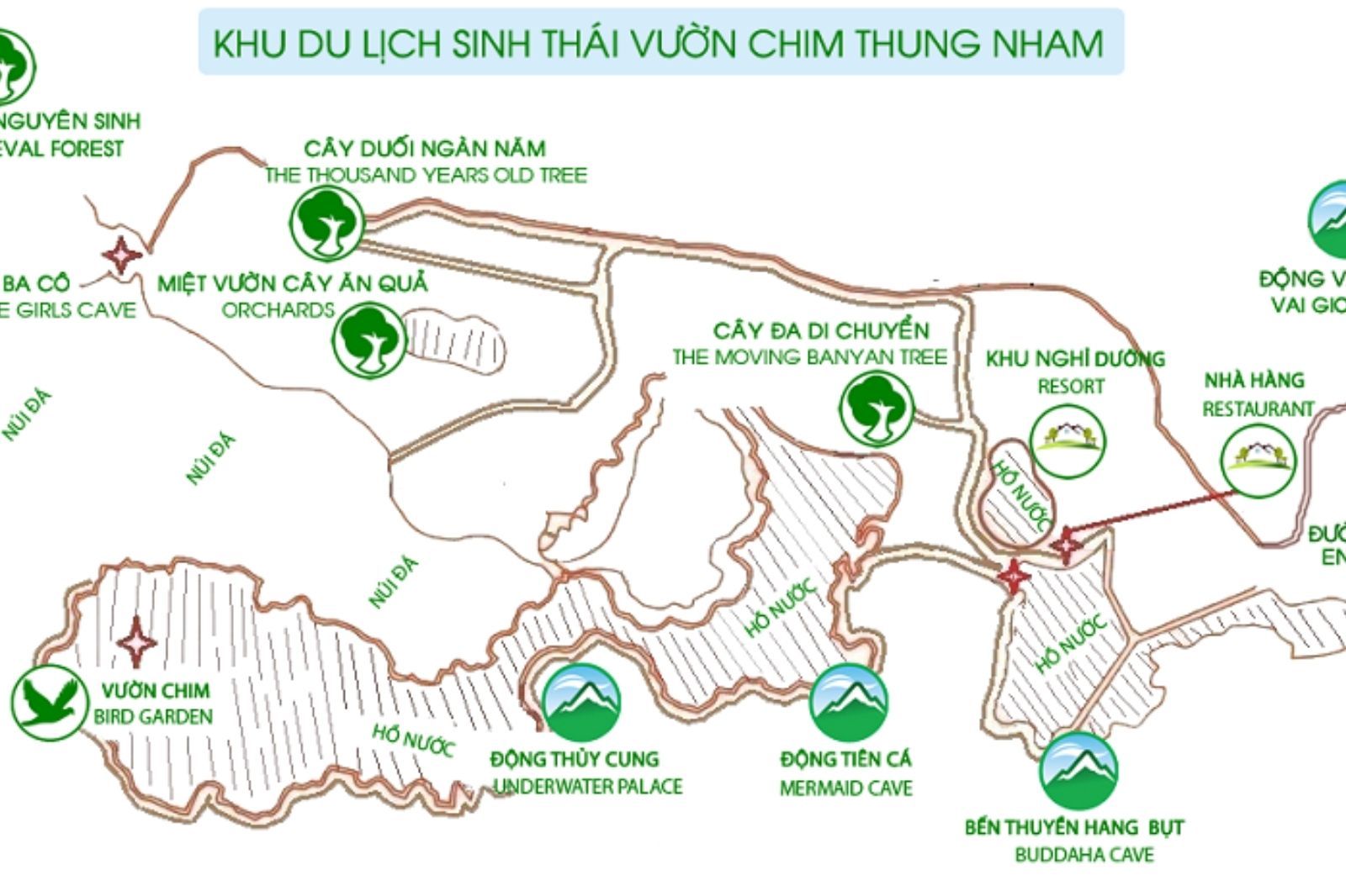 Bản đồ du lịch vườn chim Thung Nham 