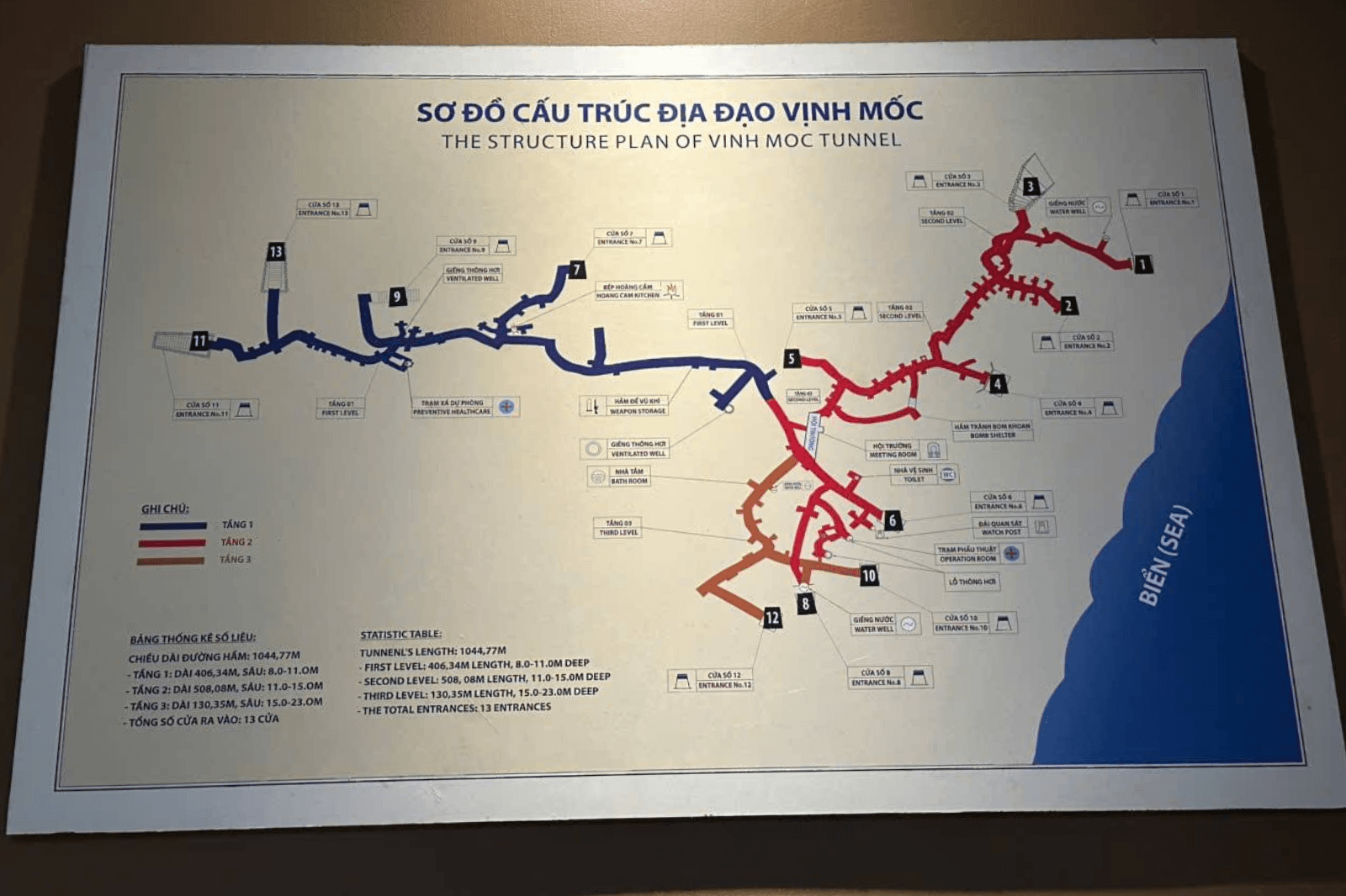 Sơ đồ địa đạo Vịnh Mốc